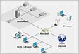 Redes TCPIP, endereçamento e portas